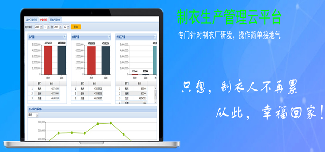 test2