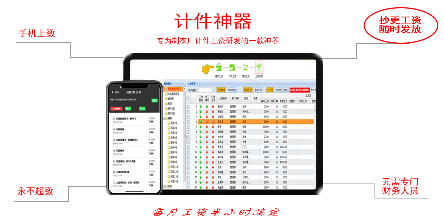 免费服装计件工资_财务不用再算工资